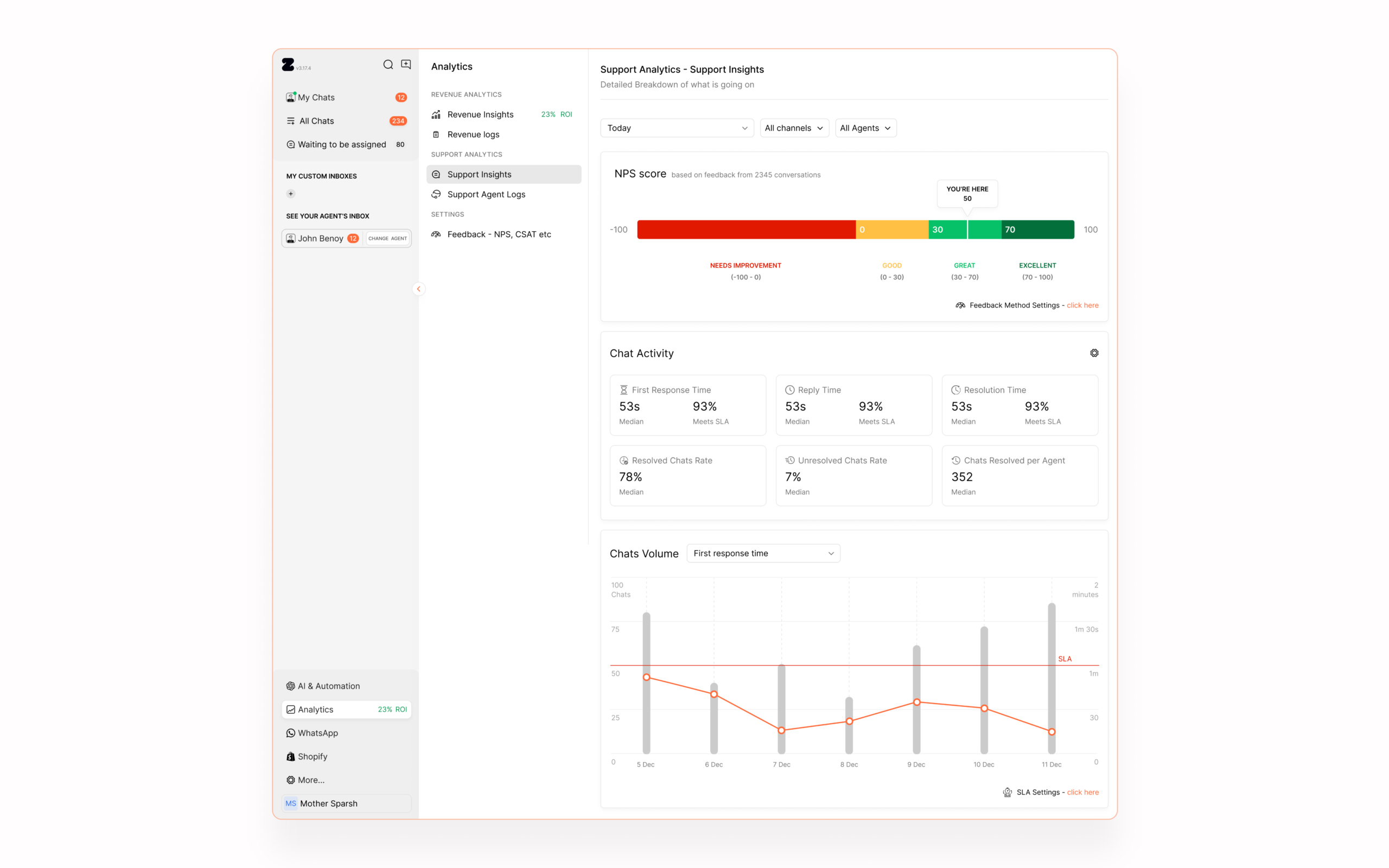 Detailed Reports